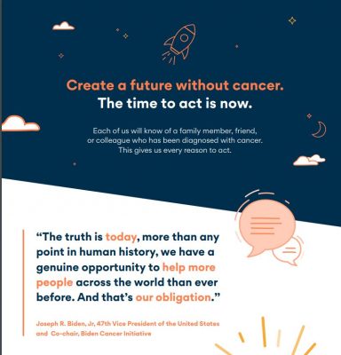 World Cancer Day 2019 infographic_2